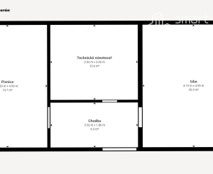 Investícia, Rodinný dom/2 stavebné pozemky, 1439 m2, Malachov