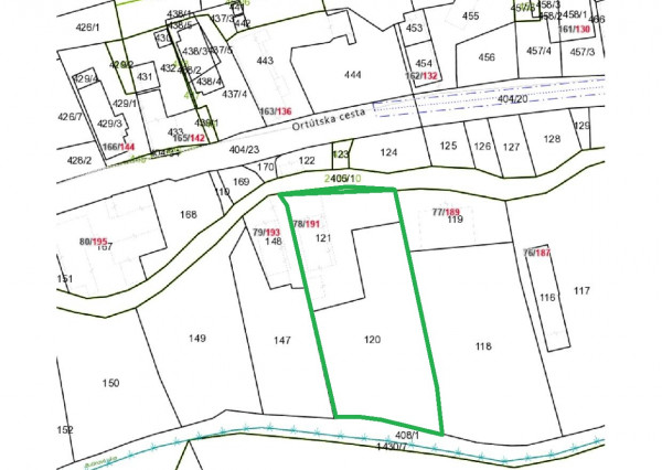 Investícia, Rodinný dom/2 stavebné pozemky, 1439 m2, Malachov